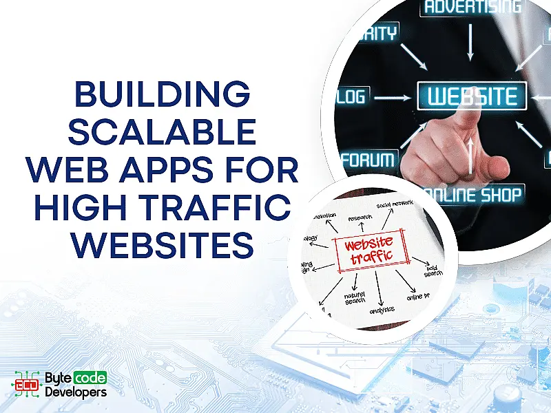 10 Proven Ways We Build Scalable, High-Performance Websites at Byte Code Developers
