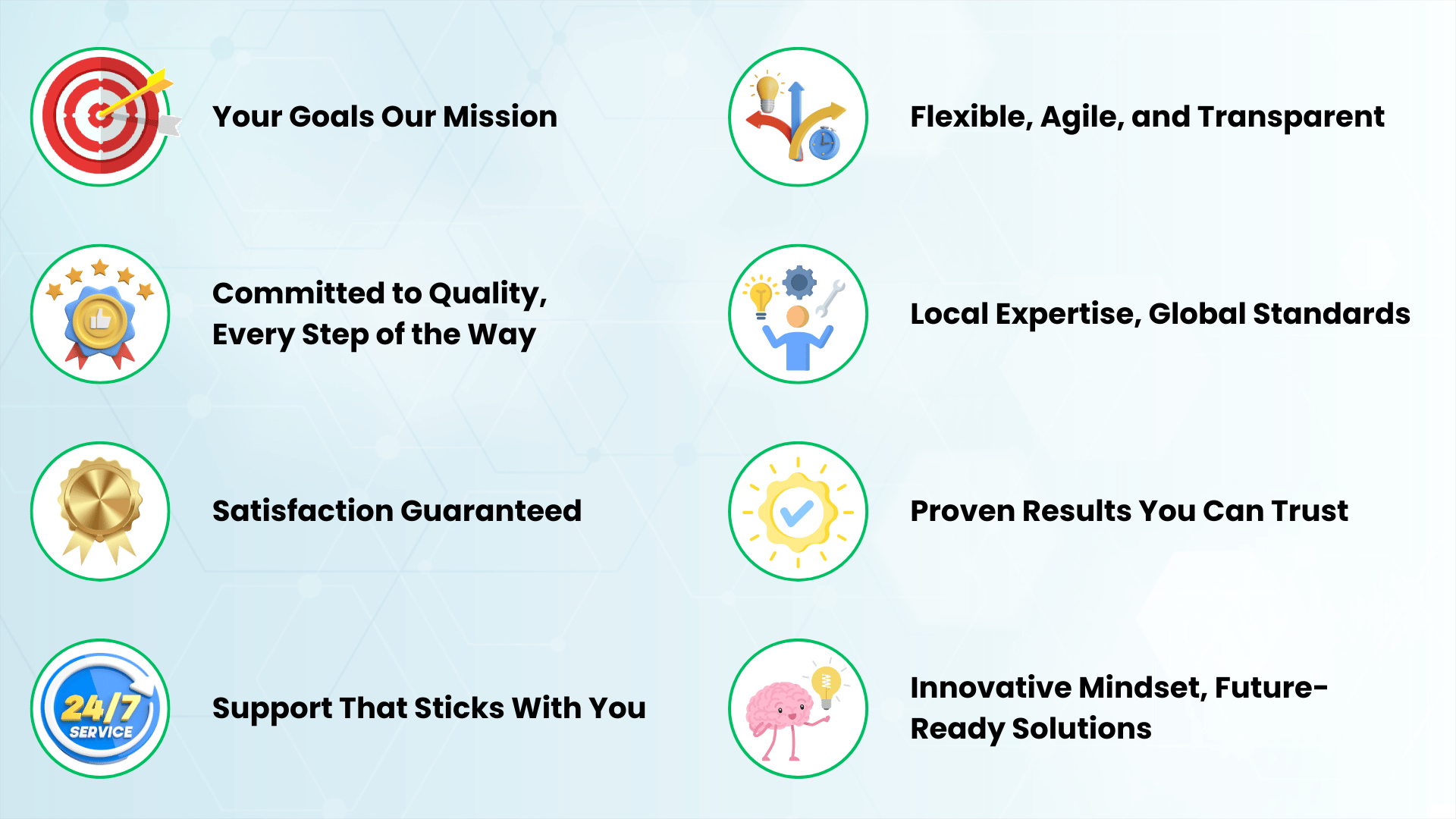 Why choose us