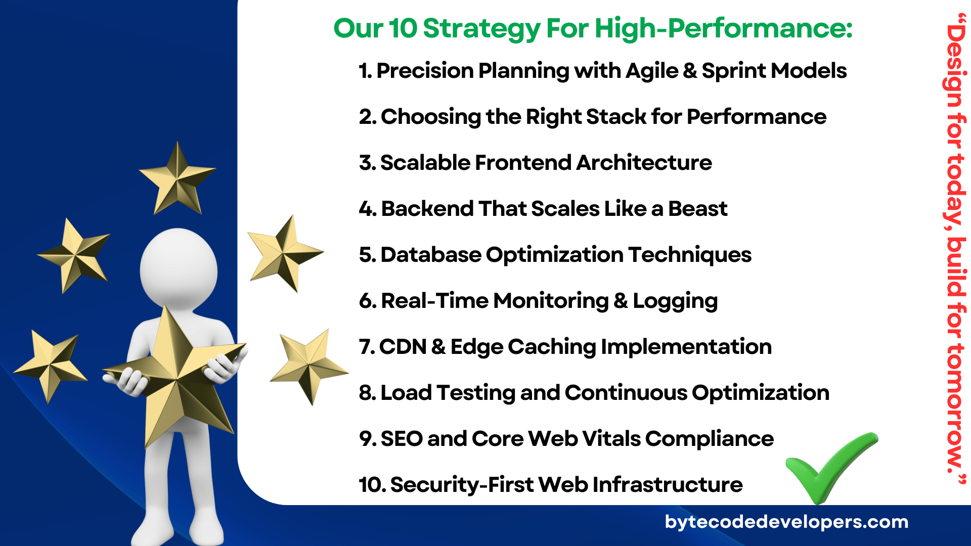 Why Website Scalability Matters in 2025
