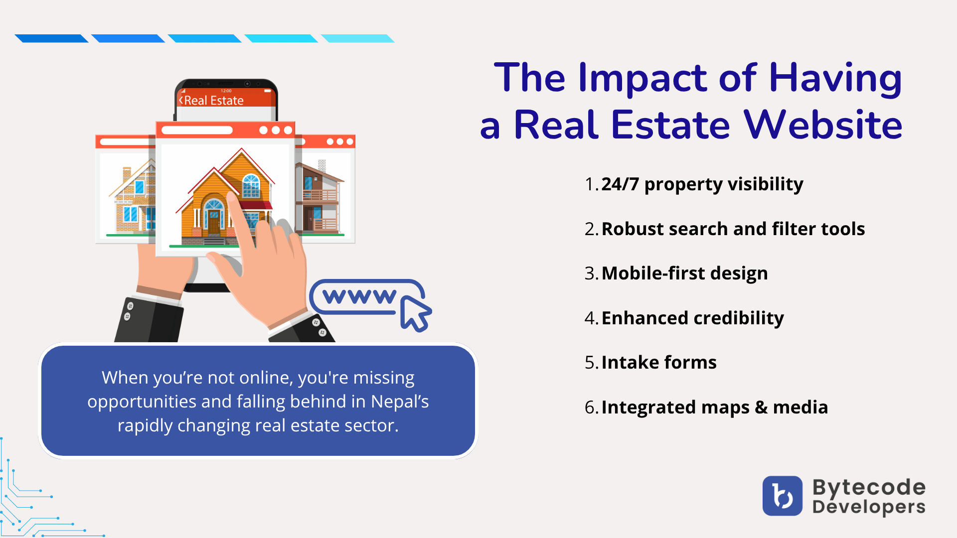 Real estate website development in nepal